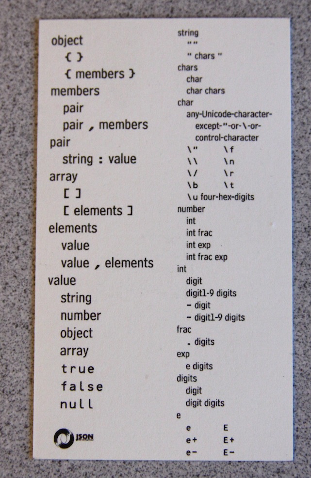 The back side of the JSON business card contains the complete grammar (source: Eric Miraglia).